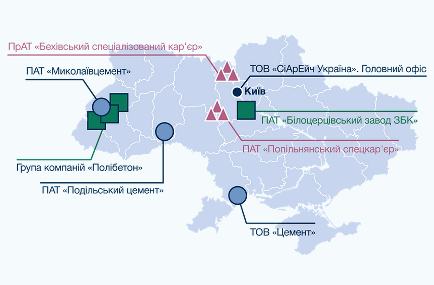 Структура компании в Украине