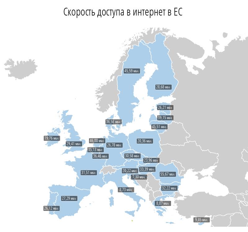 Страны ЕС - перспективный рынок для украинского производителя 